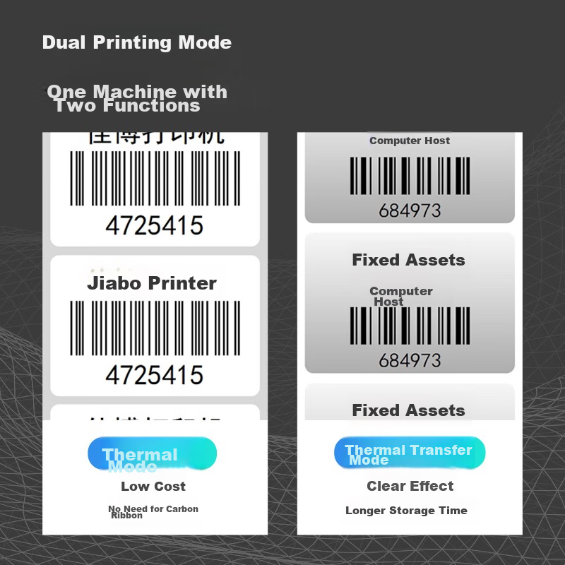 Gprinter GP-1124T Thermal Transfer Label Printer Computer USB/serial/parallel Version Jewelry Water Marking Warehouse Logistics Carbon Ribbon Printer
