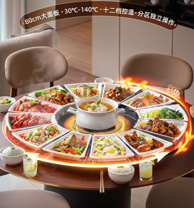 CHIGO [Upgraded Version] [Zoned Ultra-Thin] Food Warming Board Heat Preservation Plate Heating Table Mat Multifunctional Home Hot Pot Dining Table ZG-DCL80-22 3