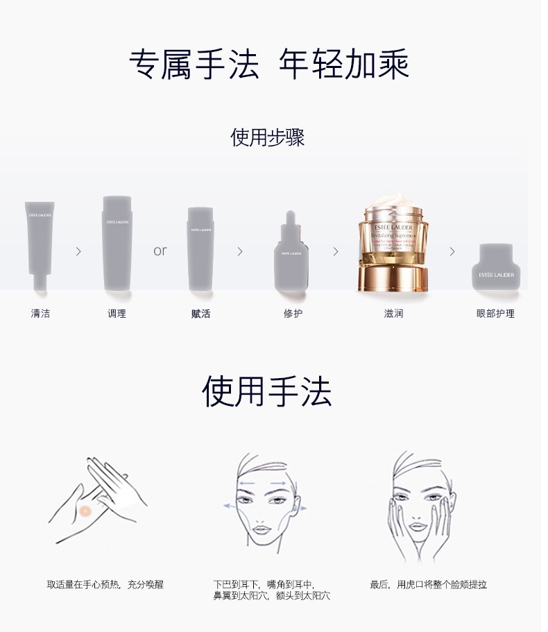 88763-雅诗兰黛(Estee Lauder)多效智妍乳霜 面霜胶原霜中小样15ml*2 补水保湿淡纹(无外包装)-详情图