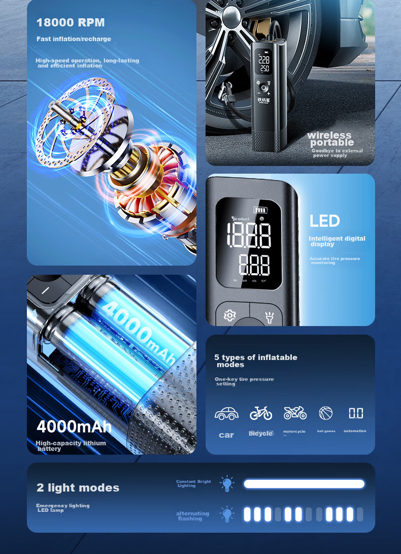 Tiejiangjun Car Air Pump, Tire Inflator, Wireless Pump, Outdoor Portable Air Compressor, Inflation Tool P13 4
