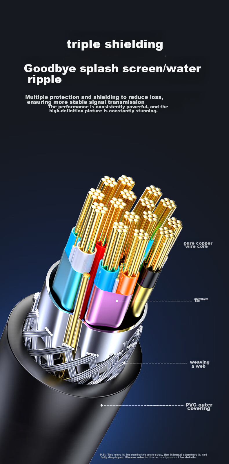BIAZE DP Cable Version 2.1, 2 Meters, 16K High-Definition Gaming 240Hz High Refresh Rate Compatible with 1.4/1.2 DisplayPort, Laptop Graphics Card to Monitor Video Connection Cable 13