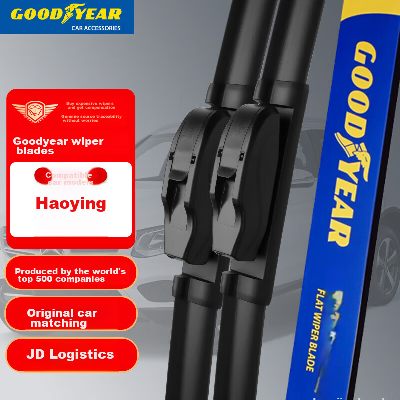 Goodyear (-019637