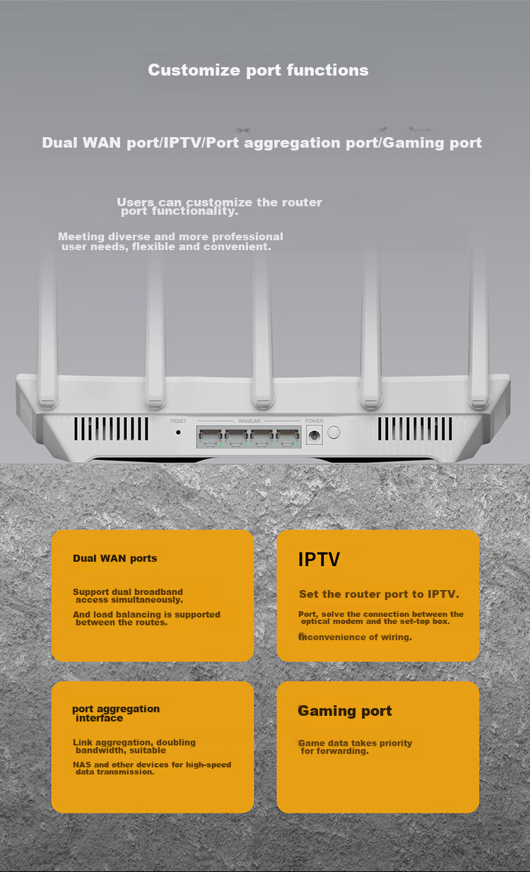 TP-LINK BE3600 WiFi 7 Gigabit Dual-Band Wireless Router, Dual-Band Aggregation, Smart Gaming Acceleration, Child Internet Management, Easy Mesh 7DR3610 18