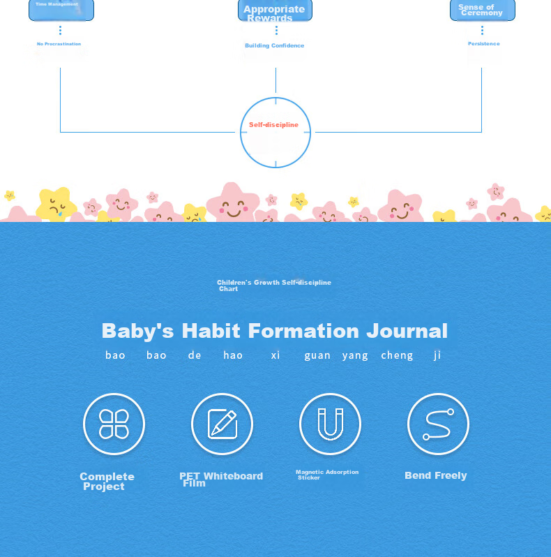 Deli 60*40cm Growth Self-Discipline Chart, Student Kindergarten Reward Stickers, Points for Good Habits, Top Student Habit Formation Course, Daily Check-In, Birthday Gift Stationery for Boys And Girls 5