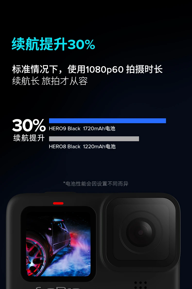 GoPro HERO9 Black Sports Camera 5K Outdoor Motorcycle Riding Underwater Waterproof Recording Shake Diving Camera Vlog Digital Sports Camera GoPro HERO9 Black Sports Camera 5K Outdoor Motorcycle Riding Underwater Waterproof Recording Shake Diving Camera Vlog Digital Sports Camera
