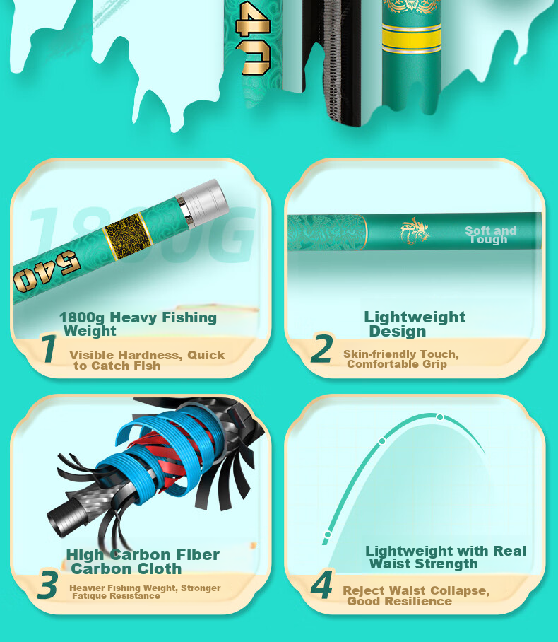 Diaoyuwang Lightweight Dragon Year Commemorative Edition Ultra-Hard Thin Fishing Rod for Carp And Wild Fishing 2