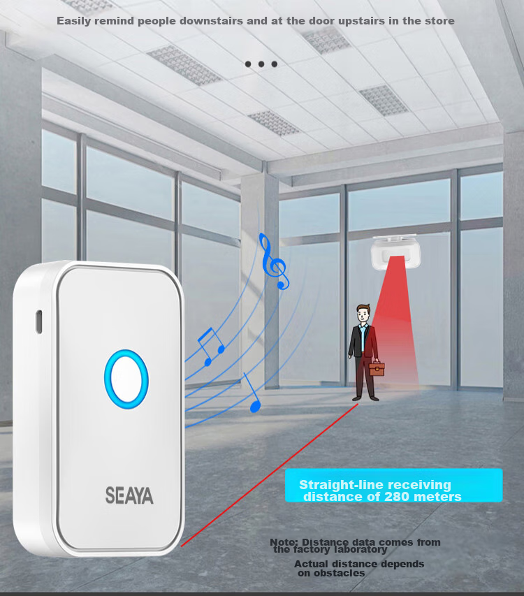 Xiya Welcome Sensor, Wireless Doorbell, Welcome Greeter, Reminder Device, Convenience Store And Supermarket Entrance Announcer 13