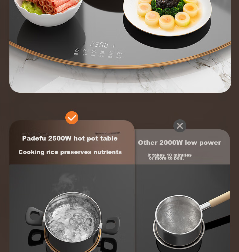 PADEFU Electric Hot Plate with Induction Cooker for Hot Pot, 2026 New Multifunctional Household Heating Plate, Food Warmer, Insulation Board, Electric Ceramic Stove, Automatic Rotating Dining Table Turntable Gadget, 68cm 17