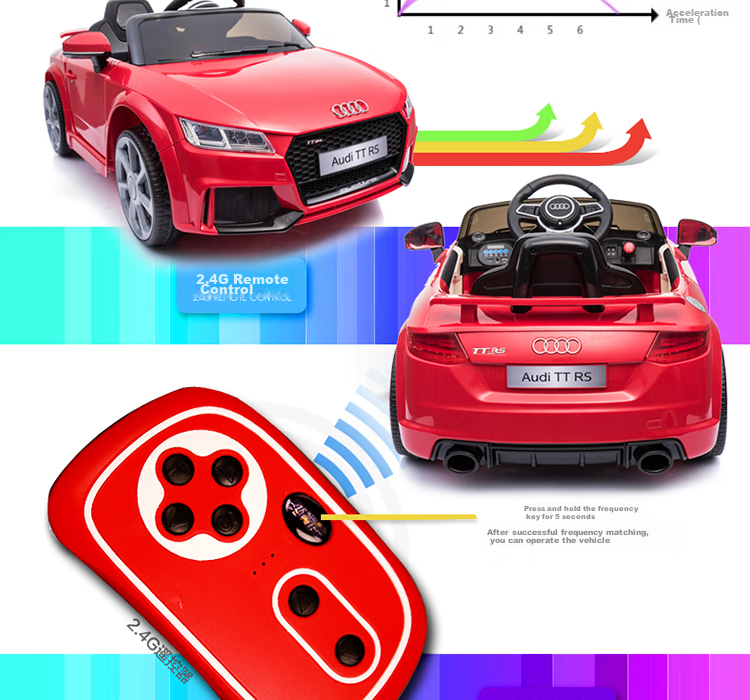 BeRica Electric Ride-On Car for Children, Audi Authorized Remote Control Toy Car for Boys And Girls, Rideable Vehicle, Baby Gift 18