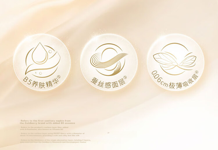 Kotex [Choose 2 from 59 Yuan] Essential B5 Sanitary Napkins, 240mm, 36 Pieces, Daytime Use Menstrual Pads 5