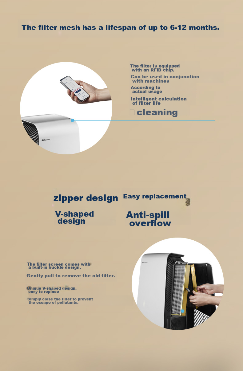 Blueair Air Purifier Filter Cartridge Golden Armor + Filter, Suitable for 7300 Series Machines, Removes Formaldehyde, Smart Shield Formaldehyde [Accessory] 5