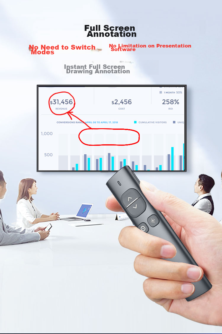 NORWII N96s Dual Laser Page-Turning Pen for Teachers, LCD LED Wireless Presenter, Digital Laser, Fly Mouse PPT Rechargeable Projector with 32GB USB Drive, Red Light 11