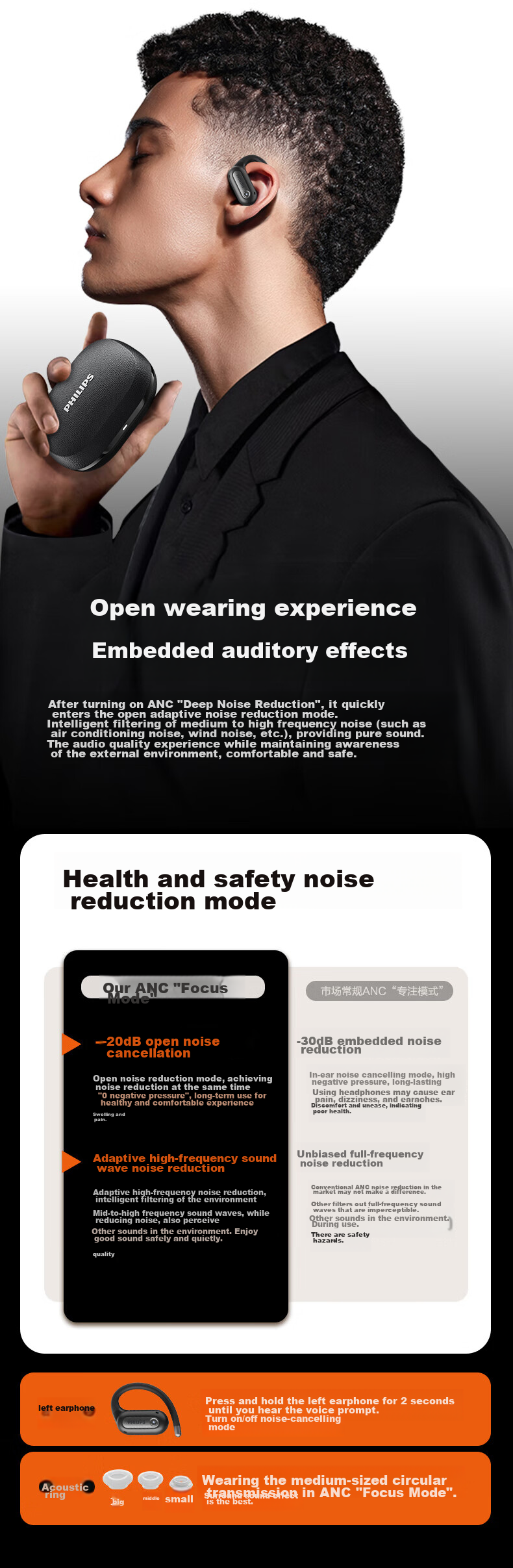 PHILIPS True Wireless Bluetooth Earphones, Open-Ear Design with Bone Conduction Concept, Clip-On Style, Sports Running Noise-Cancelling Universal Fit for Apple TAT4759 White 6