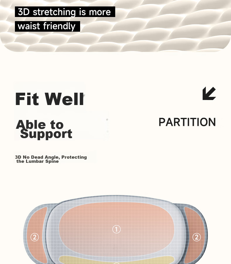 Silaiyi Lumbar Support Pillow, Back Cushion, Bed Back Pad, Pregnancy Waist Brace, Memory Foam Lumbar Pillow for Herniated Disc 7