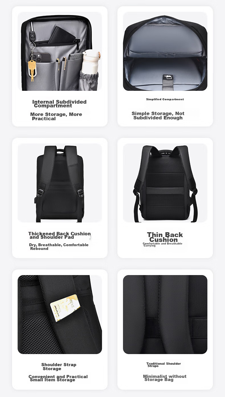 Diigongfang Laptop Backpack for 14/15.6/16 Inch Notebooks, Compatible with Apple, Lenovo Legion, ASUS, Dell, HP, Shadow Elf Gaming Laptops, Large Capacity Backpack 4