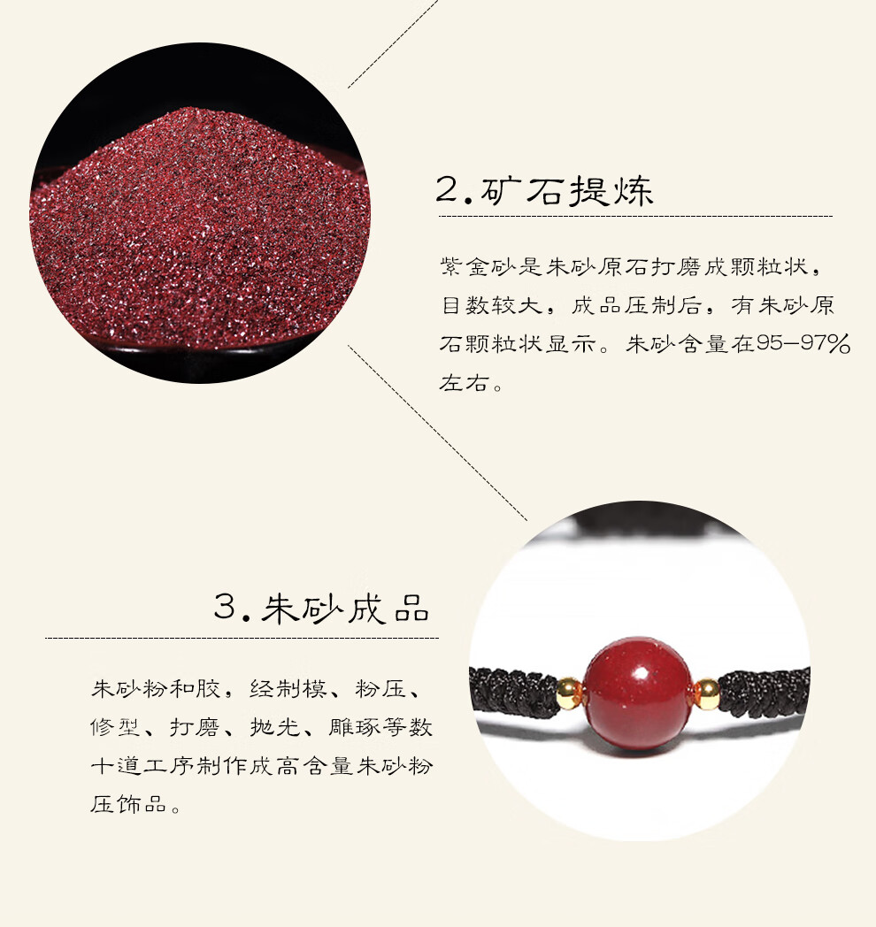 Shichuan Baishi Cinnabar Beaded Bracelet 2026 Zodiac Red String Handmade Woven Bracelet Lucky Charm Beads Amulet Couple Birthday Gift 12