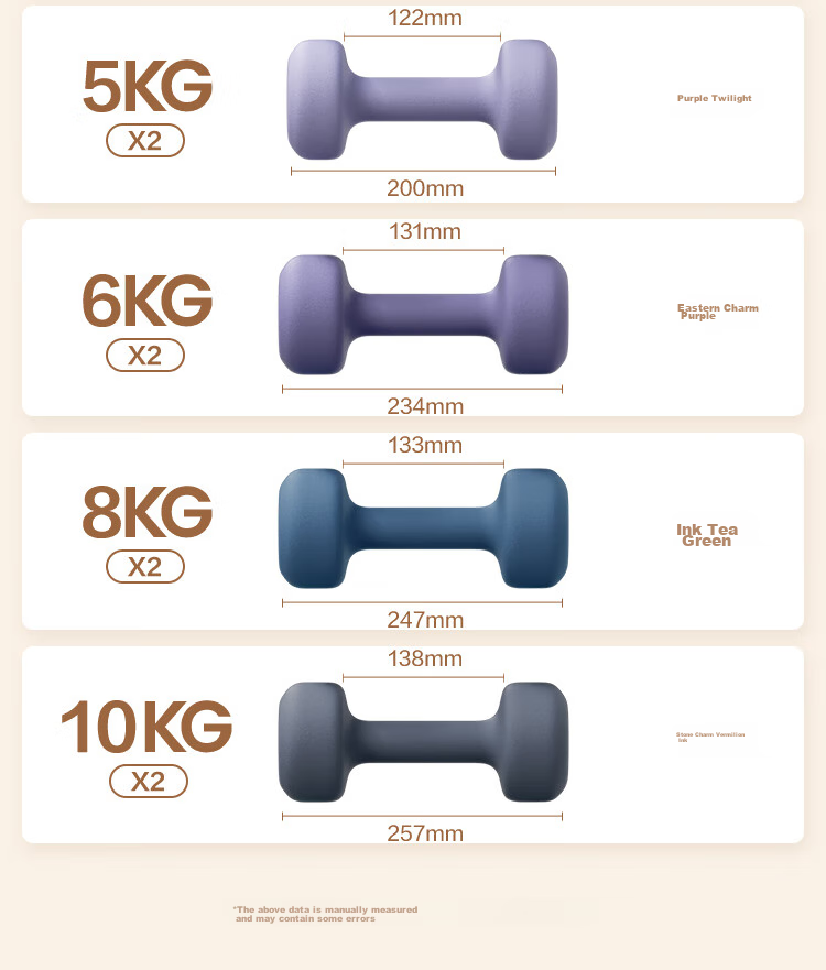 JD Original Color-Coated Dumbbells for Men And Women, Home Fitness Equipment, Pure Iron Dumbbell Set, 4KG Two-Piece Set 19