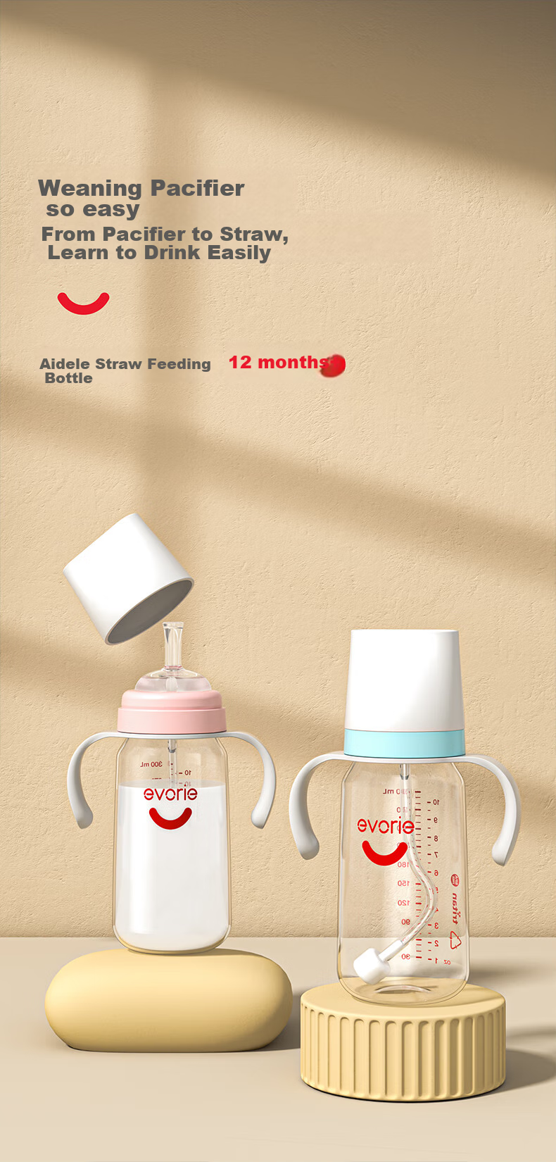 Evorie Wide-Neck Tritan Baby Bottle, Anti-Drop Milk Bottle for Toddlers over One Year Old, Gradual Weaning Bottle 1