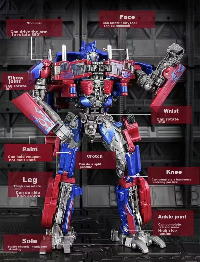 MAILE KID Optimus Prime Transforming Toy, Transformers Alloy Car Robot, Gift for 10-Year Boys, Children's Birthday, Spring Festival And New Year Present 4