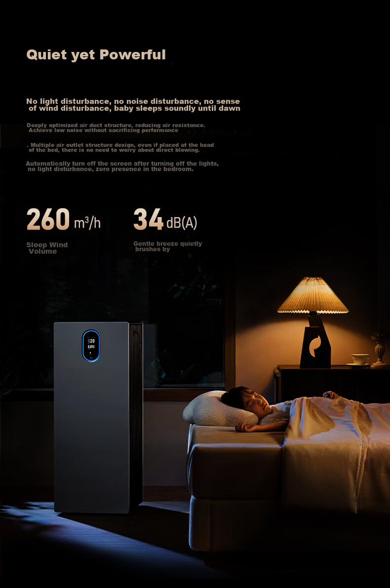 352 Air Purifier Removes Pollen, Formaldehyde, Bacteria, Flu Virus, TVOC Odors, Allergens, Formaldehyde with Digital Display for New Homes And Home Use Tower-Type Dual Fan Z120 10