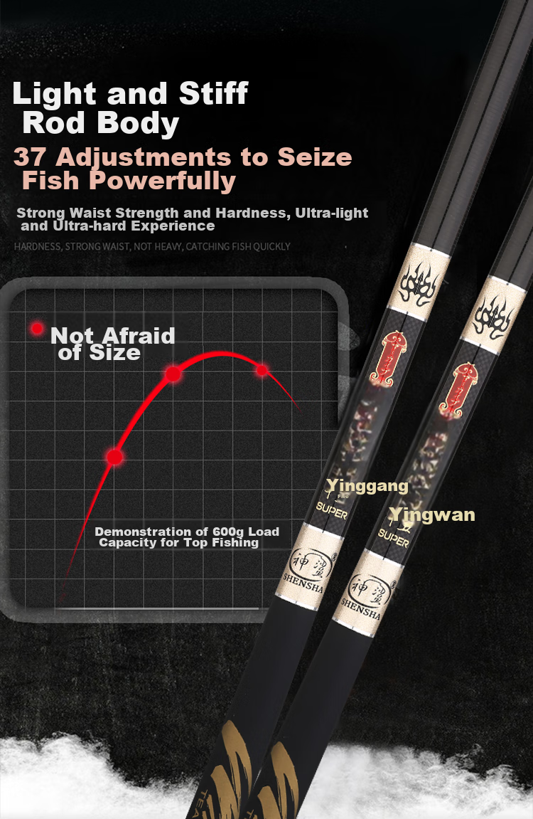 Shensha Yingren 4.5-Meter Fishing Rod, Ultra-Light And Ultra-Hard, 37 Sections, Handheld Rod, Short Section Stream Fishing Rod, Carbon Carp Rod, Fishing Tackle 5