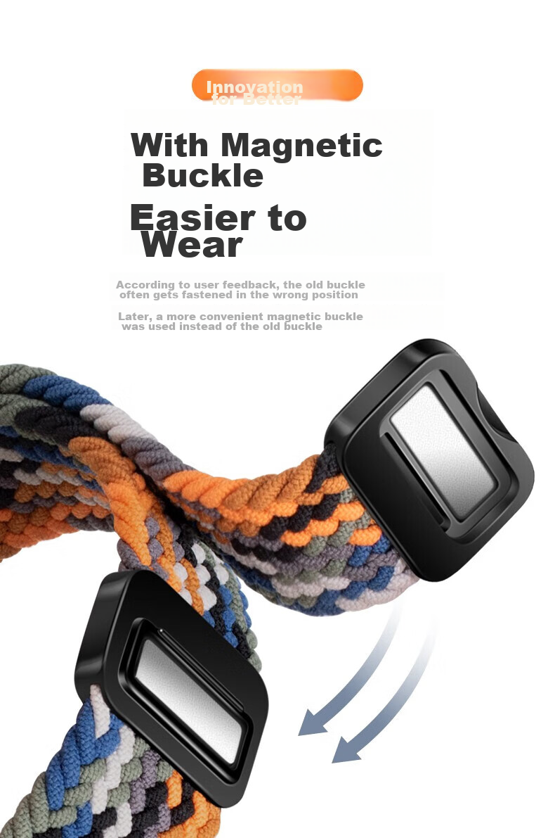Watchbond Compatible with Xiaomi Watch 5 Strap, S5/S4/S3 Magnetic Buckle, S4 Sports Braided Loop, Sports Version S1 Pro Smart Sports S2 Braided Men's Wristband 3