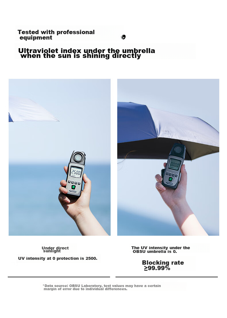 OBSU Japan Carbon Fiber Umbrella Ultra-Lightweight Three-Fold Sunshade UV Protection Rain and Sun Dual Use Pink Carbon Three-Fold 4