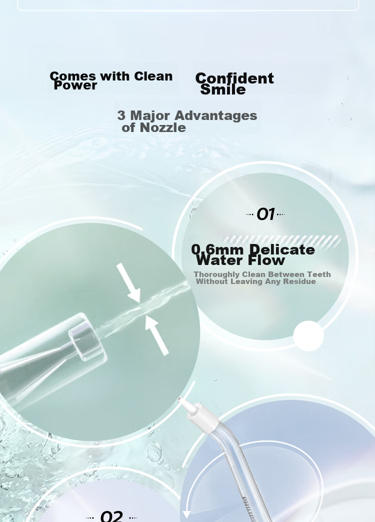 PHILIPS Sonicare Electric Water Flosser, Comfortable Nozzle, HX3052/00, Compatible with Meiya Cang 3826 Flosser, Shuimo Fang 3911/3711 Flosser 3