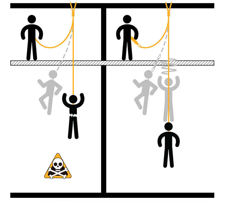 NITEX Five-Point Safety Harness, New National Standard Safety Rope, Double Large Hooks, 1.8 Meters + One Set of Shock Absorber Pouches 8