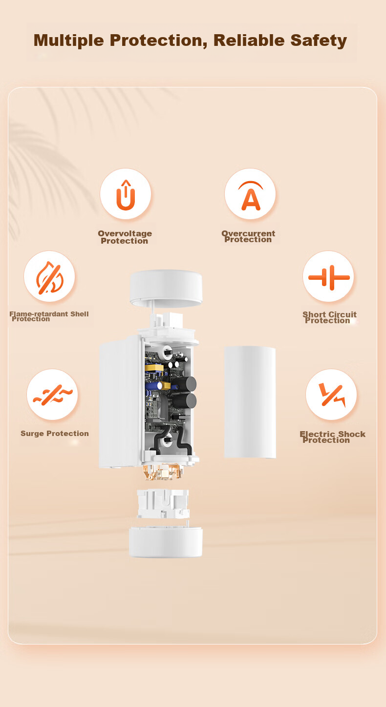 Jiwuqingzhi USB Sofa Socket Type-C Interface + 1 Outlet, Hidden Wiring Dorm Bedside Power Strip/Extension Cord/Power Bar/Outlet Strip, 3m Long Version, White 9