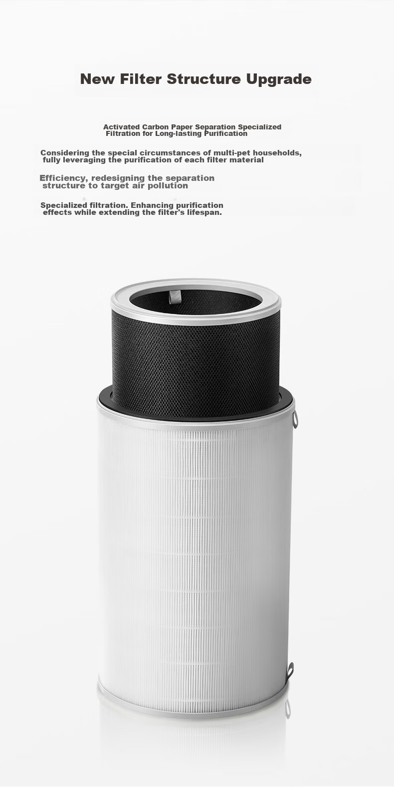 352 X63 Pet Air Purifier Filter Cartridge, Efficient Odor Removal And Filtration, Inner Tube 2