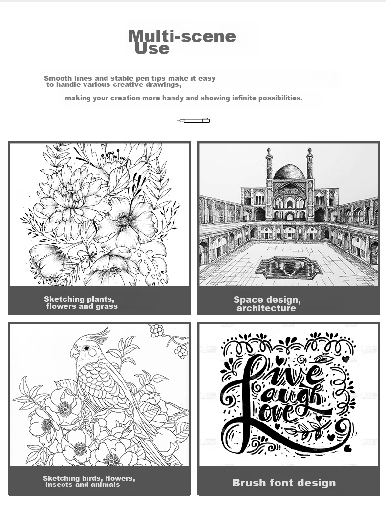 Snowhite Needle-Tip Pen, Waterproof Drawing Pen, Art Design Outlining Pen, Comic Pen, Sketching Pen, Specialized for Quick Sketches, Line Drawing Pen, Manga-Specific Set of 5 Pens 3