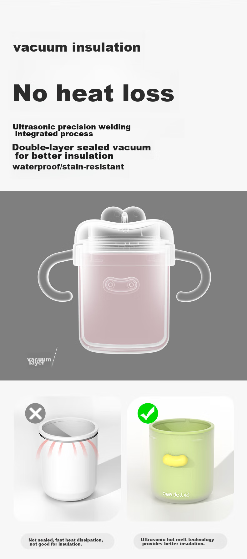 Beedoll Children's Insulated Milk Cup with Straw for Kindergarten, Suitable for Ages 1-2 And Above, Direct Drinking Student Water Bottle, Wei'er Pink 2