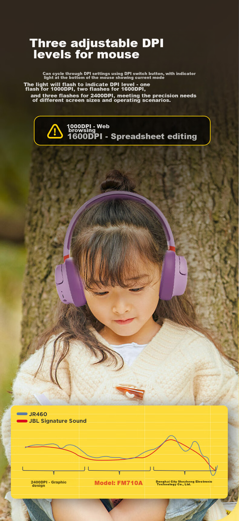 JBL JR460NC Over-Ear Noise-Cancelling Bluetooth Headphones for Kids, Essential Immersive Learning English Online Classes for Students, Airplane And High-Speed Rail Travel, Mid-Autumn Festival Gift, Cherry Blossom Purple 4