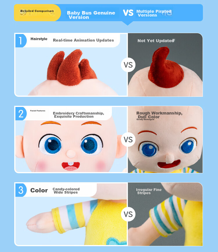 BabyBus, Zhuazhu Zhuwai Toys, Baby Zhuazhu JoJo Plush Doll, Soothing Toy for Sleep, Gift for 0-3 Years Old And First Birthday 13