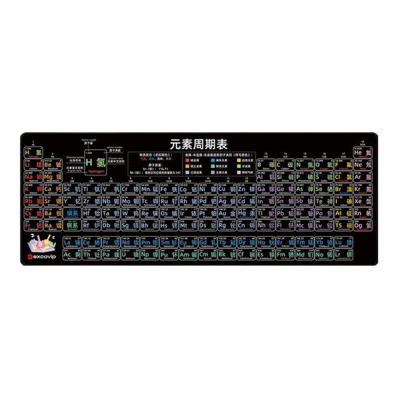 EXCO Element Periodic Table Mouse Pad, Extra Large Computer Desk Mat, Typing Office Keyboard Pad, Writing Mouse Pad, Chemical Element Border Mat 0305