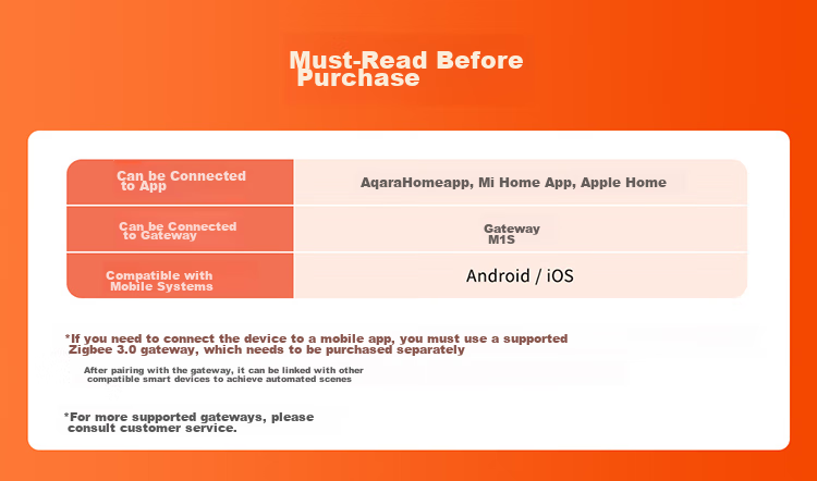 Aqara Smart LED Bulb T1, Adaptive Lighting with Color Temperature Adjustment, Integrated with Mijia APP/iPhone HomeKit 2