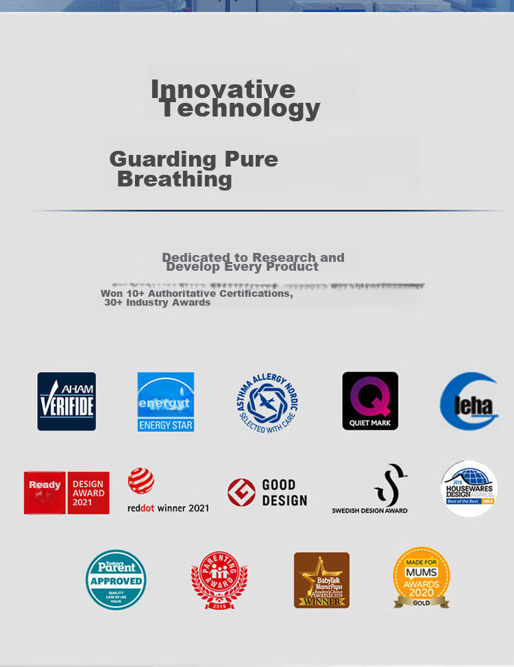 Blueair Air Purifier Filter Cartridge Composite Filter for 8800 Series, Compatible with 8860i/8840i/8880i, Removes Formaldehyde, Bacteria, And Dust [Accessory] 8