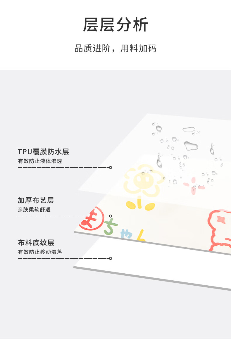 CHERISHES LIFE Waterproof And Oil-Proof TPU Tablecloth, Dining Table Mat, Coffee Table Cover, Rectangular Table Pad, 90*137cm, Hug Bear Desig 1