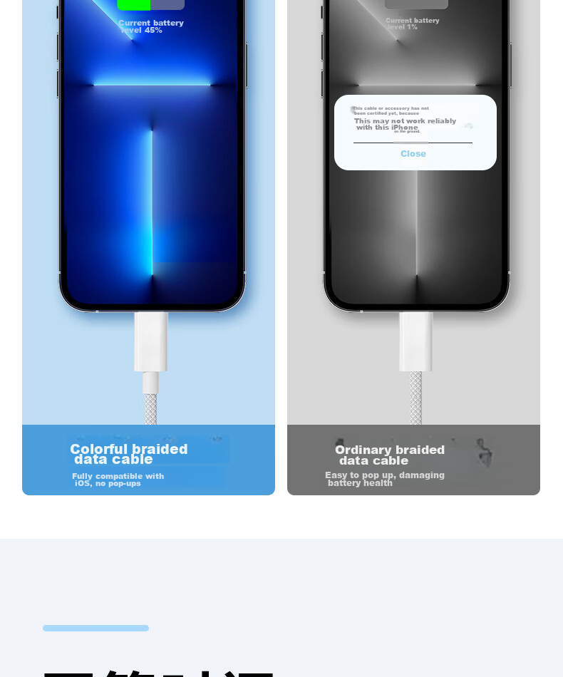 Nengshi Apple Charging Cable, 2.4A Fast Charging Data Cable, Suitable for IPhone 14/13 Pro Max/12/11/X/XR/8/7 Phones And IPad Tablets, Car-Mounted Braided Cable, 1.5 Meters, White 6