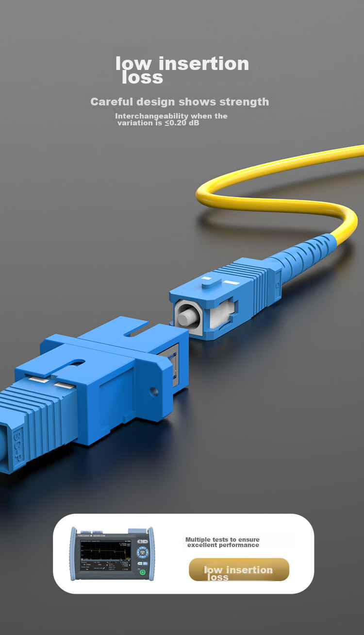 WANJEED Fiber Optic Adapter, SC-SC Coupler, Single-Mode Integrated Flange Adapter, Telecom-Grade Patch Panel SC Extension Connector, 1 Piece WJ-25911 4