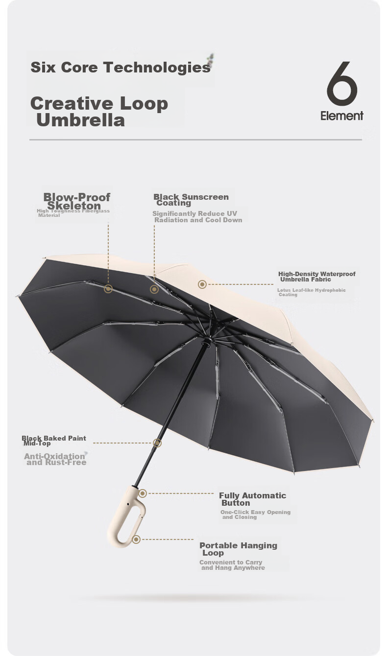 Huashi Car Reverse Umbrella, Large Size, for Men And Women, High-End, Suitable for Both Sun And Rain, Fully Automatic, Self-Closing, Anti-Rebound Folding Umbrella 4