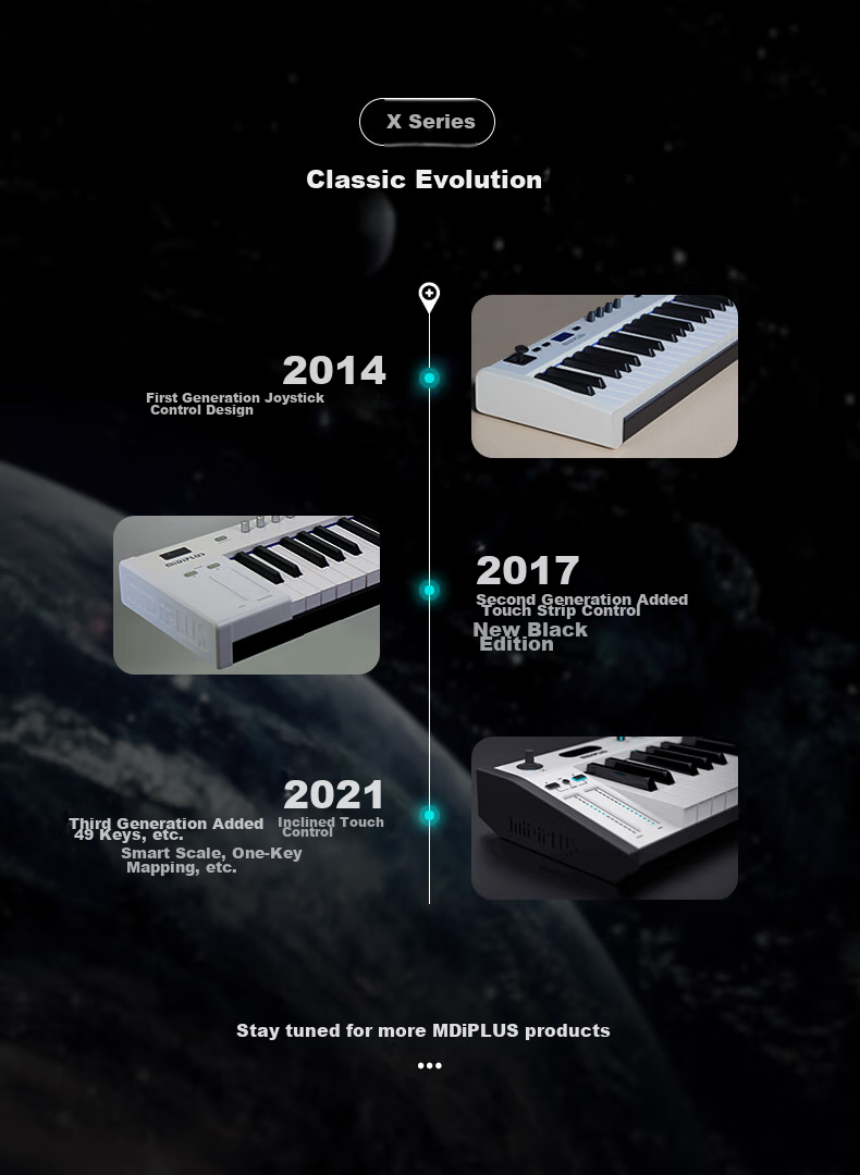 Midiplus X8III Upgraded Version, 88-Key Electronic Music Controller, Professional Composition Midi Keyboard 15