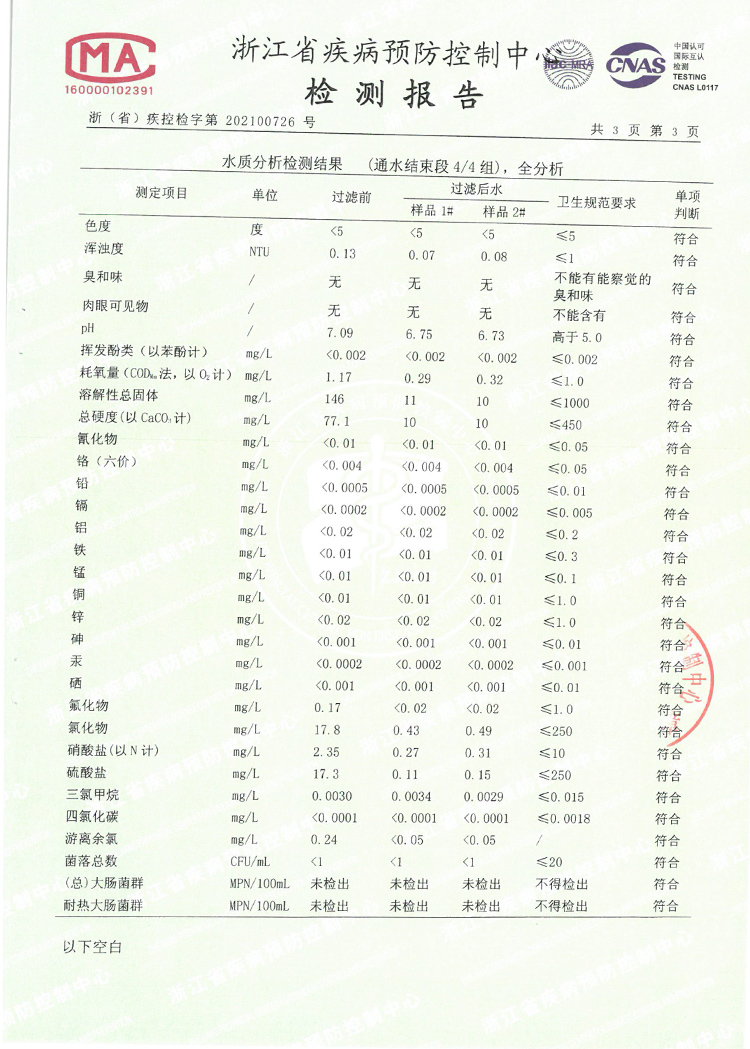 106007-老板(Robam)家用净水器 800G大通量 直饮RO反渗透 2L/min 厨下式双出水低废水净水机PRU800-JV352A-详情图