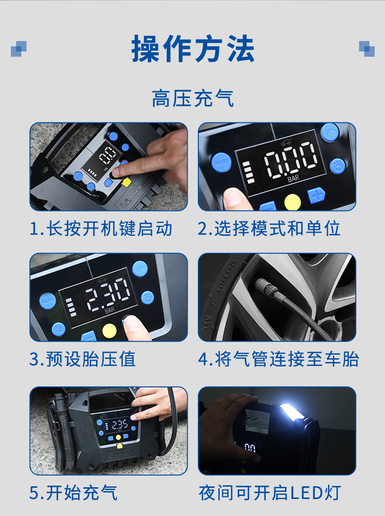 MICHELIN Car Air Pump, Wireless Lithium Battery Inflator, Air Compressor for Electric Vehicles And Cars, Suitable for Li Auto I9 11