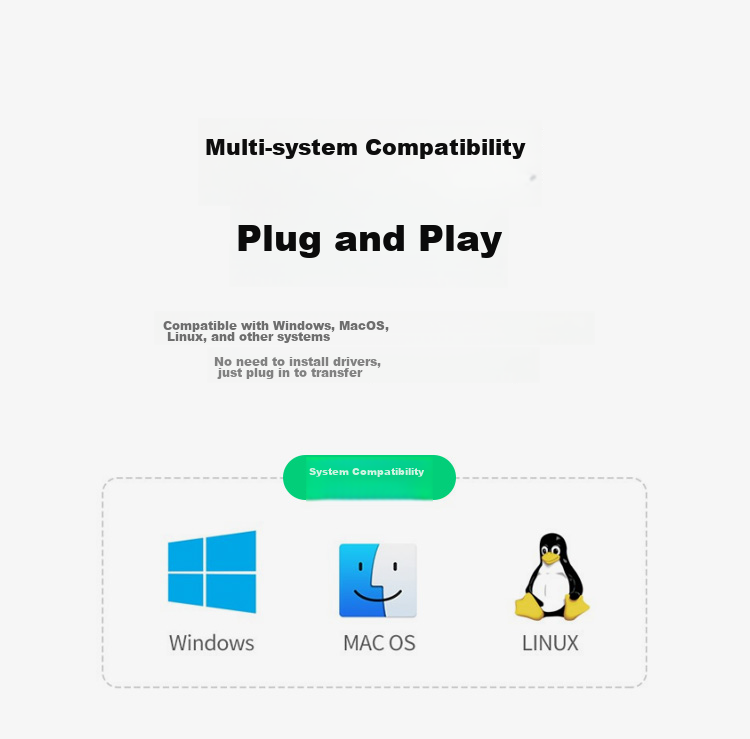 UGREEN HDMI Wireless Screen Mirroring Device, High-Definition Conference Sharing Tool, Compatible with Laptops And Desktop Computers for Connecting to TVs, Monitors, And Projectors, Point-To 200-Meter Transmission Device 60200 20