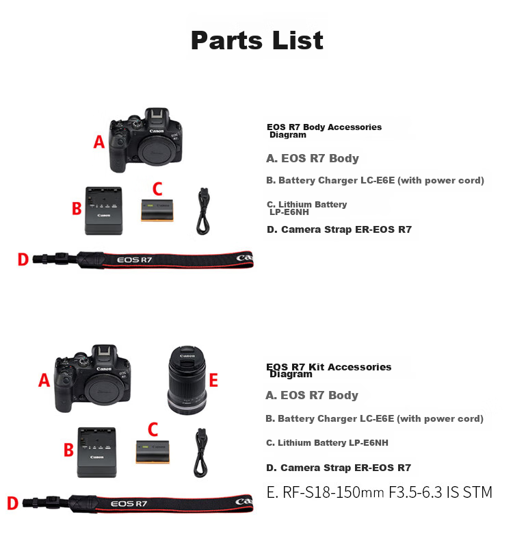 Canon [Official Flagship] R7 Mirrorless Camera for Portrait And Landscape Photography, 4K Video, Vlogging, Live Streaming, Professional APS-C R7 with 18-150mm Lens Kit 24