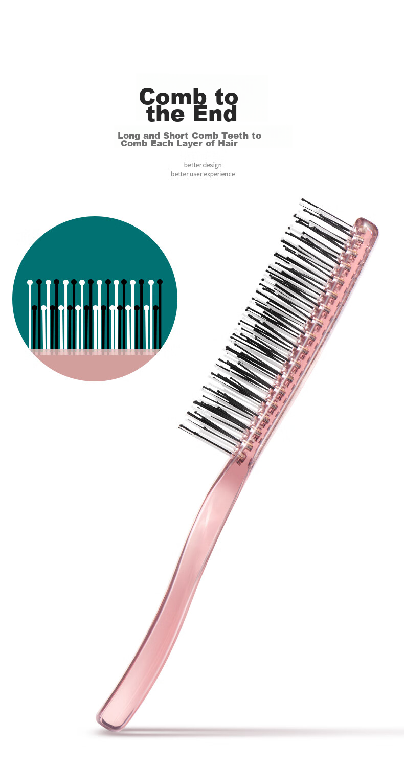 MR.GREEN German Comb for Women, Massage Comb with High And Low Teeth, Straightening And Curling Comb, Long Hair Volumizing Styling Comb, Wet And Dry Use Transparent Soft Tooth Comb in Gift Box Mr-7507 3