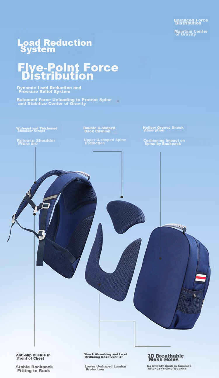 KVG Schoolbag for Primary School Students, Children's Backpack with Spine Protection And Load Reduction, for Grades 1-3, Girls And Boys, Double Shoulder Bag 7
