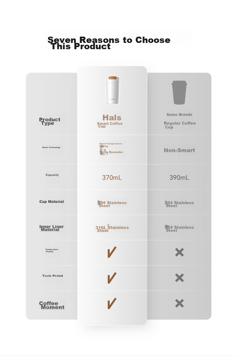 Hongmengzhixuan Haersi Insulated Mug, Smart Coffee Cup, Stainless Steel Cup, Large Capacity Water Bottle, Mid-Autumn Festival Gift, for Men And Women, Suitable for Gifting 27